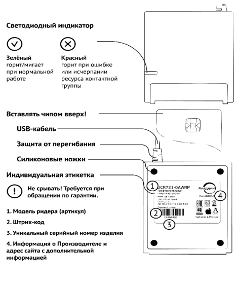 Считыватель смарт-карт JCR721
